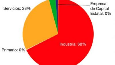 Cierres y despidos para empezar el año