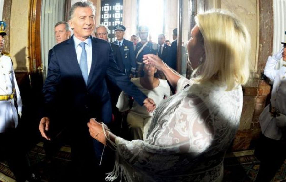 De la Concordancia a Cambiemos