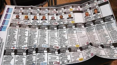 Se perfilan las candidaturas a una semana del cierre de listas en Bariloche