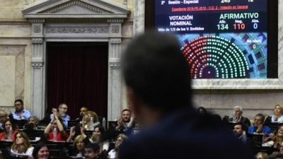 Diputados: se aprobó la Ley de Emergencia tras un debate de más de 15 horas