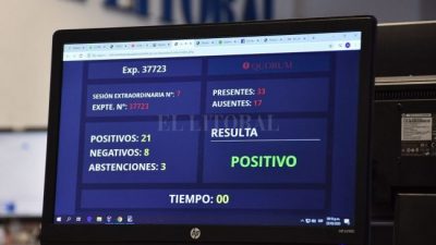 Diputados santafesinos aprobó un endeudamiento por $ 37 mil millones a Perotti para afrontar las emergencias