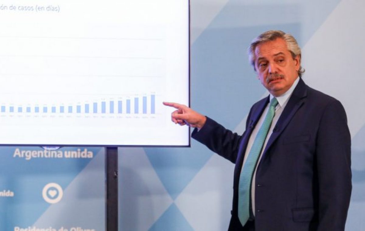 Encuesta: un 70% apoya la gestión del Gobierno nacional para enfrentar el coronavirus