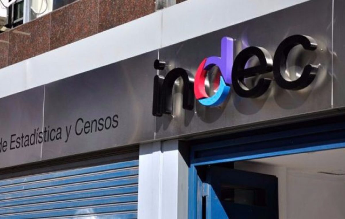 El PBI cayó 5,4% en el primer trimestre y la desocupación subió hasta el 10,4%