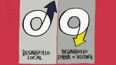 La conducción política del poder económico