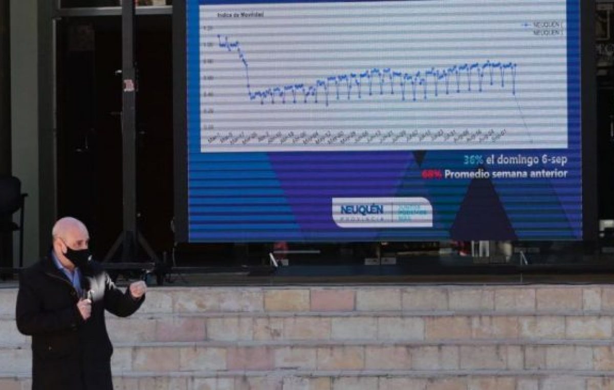 Advierten que los ingresos cayeron un 20% en Neuquén