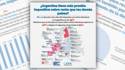 Cuál es la importancia del aporte extraordinario de las grandes fortunas