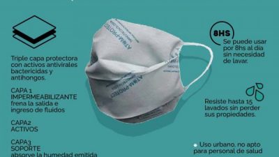 Llegaron los superbarbijos del Conicet fabricados por cooperativas