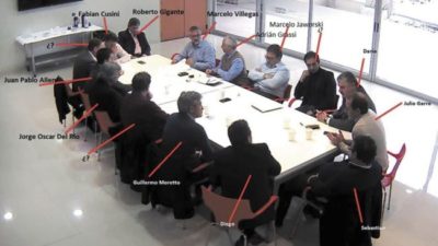 La «Gestapo» macrista: Frenar la impunidad