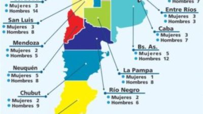Poca participación de las mujeres en los ministerios