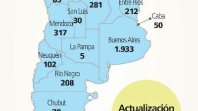 Suman 141 los barrios populares registrados en Jujuy