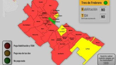 Buenos Aires: Cuáles son las mejores intendencias para invertir