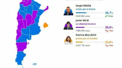 Cómo quedó el mapa electoral del país, tras la histórica remontada de Sergio Massa