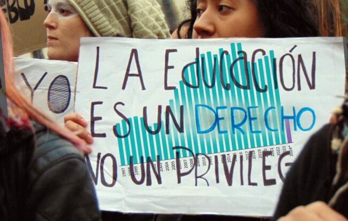 Universidades: más recortadas que el resto de la administración y el presupuesto más bajo desde 1997